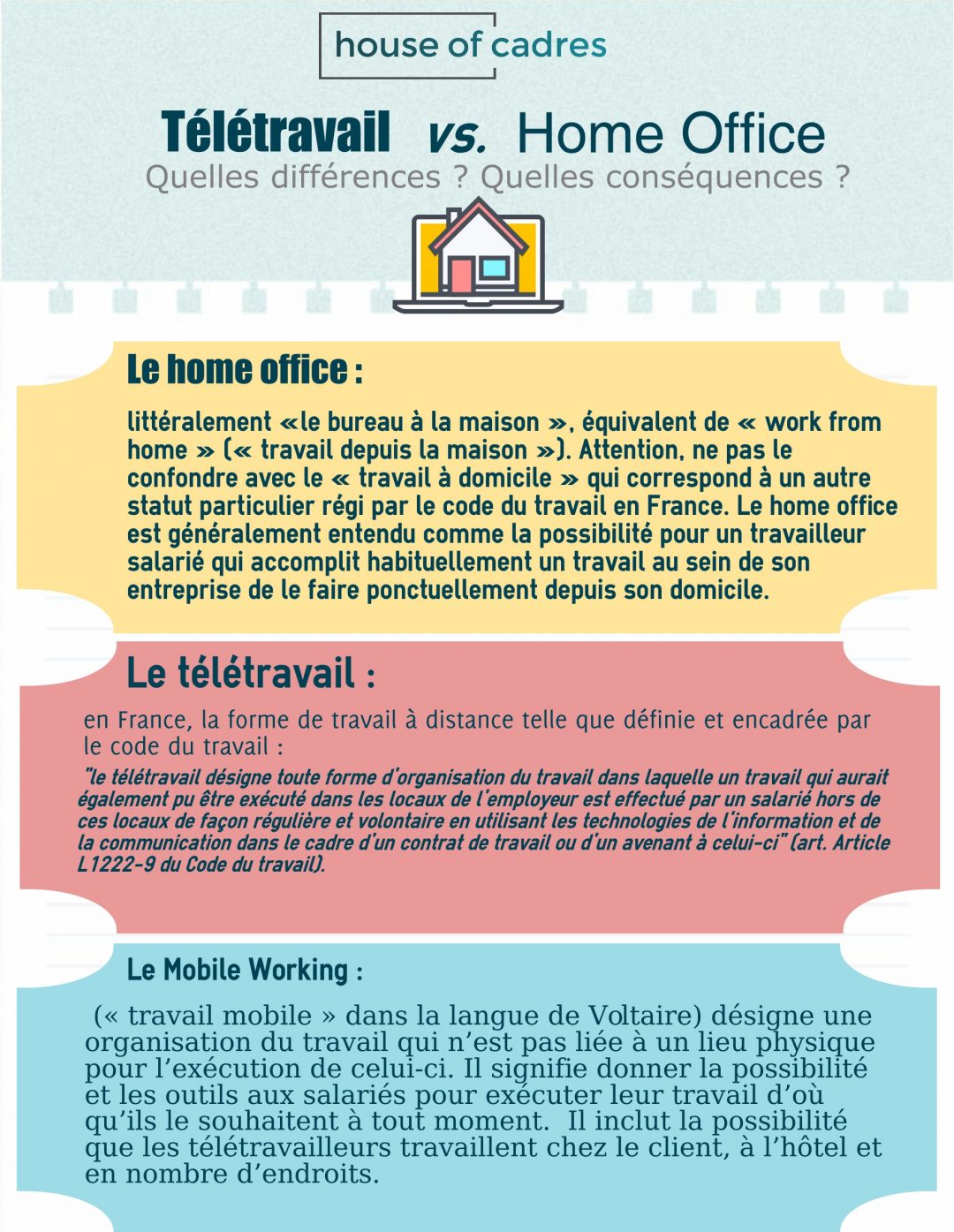 Télétravail vs. Home Office quelles différences, quelles conséquences